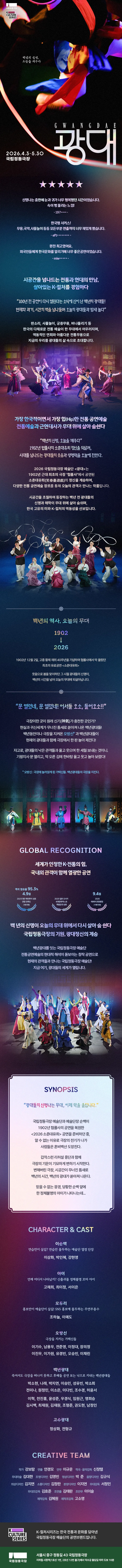 국립정동극장 예술단, 광대 상세 안내 이미지 1