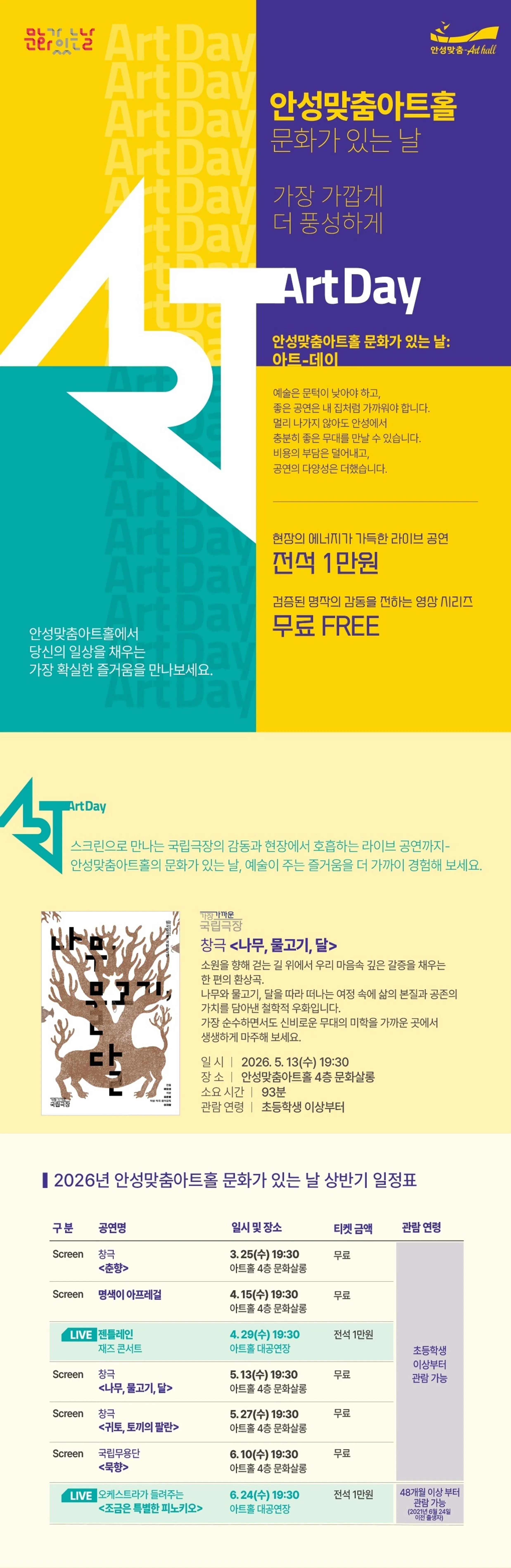 안성맞춤아트홀 문화가 있는 날: 아트-데이, 나무, 물고기, 달 (영상화) 상세 안내 이미지 1