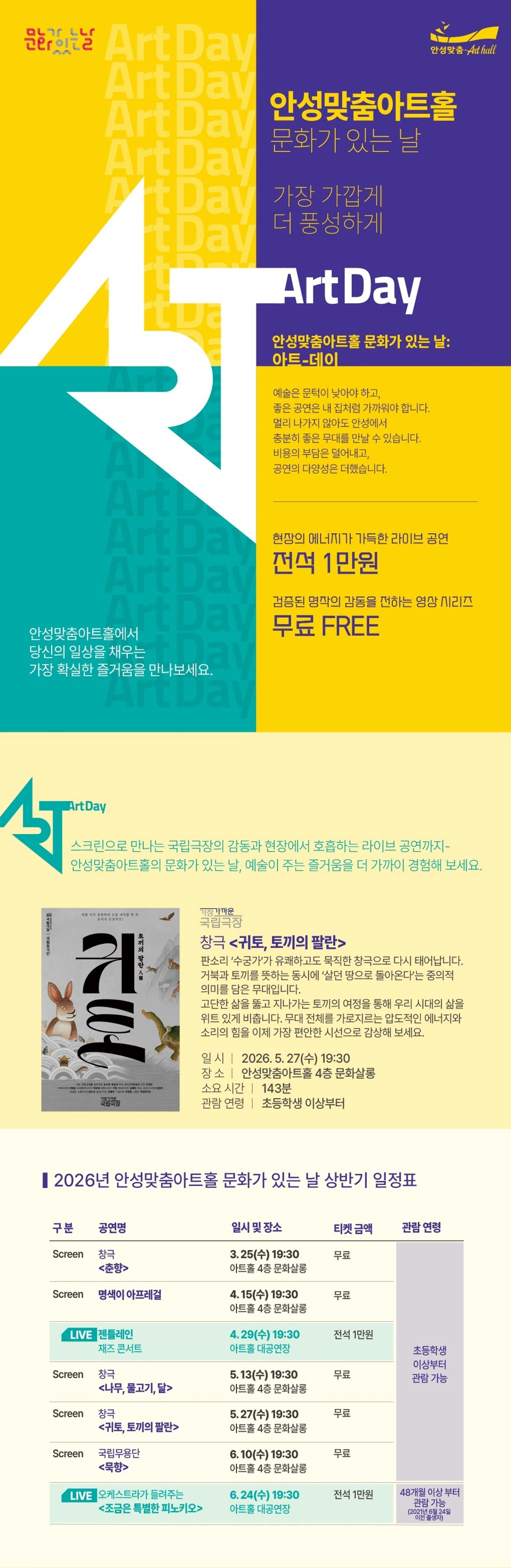 안성맞춤아트홀 문화가 있는 날: 아트-데이, 귀토: 토끼의 팔란 (영상화) 상세 안내 이미지 1