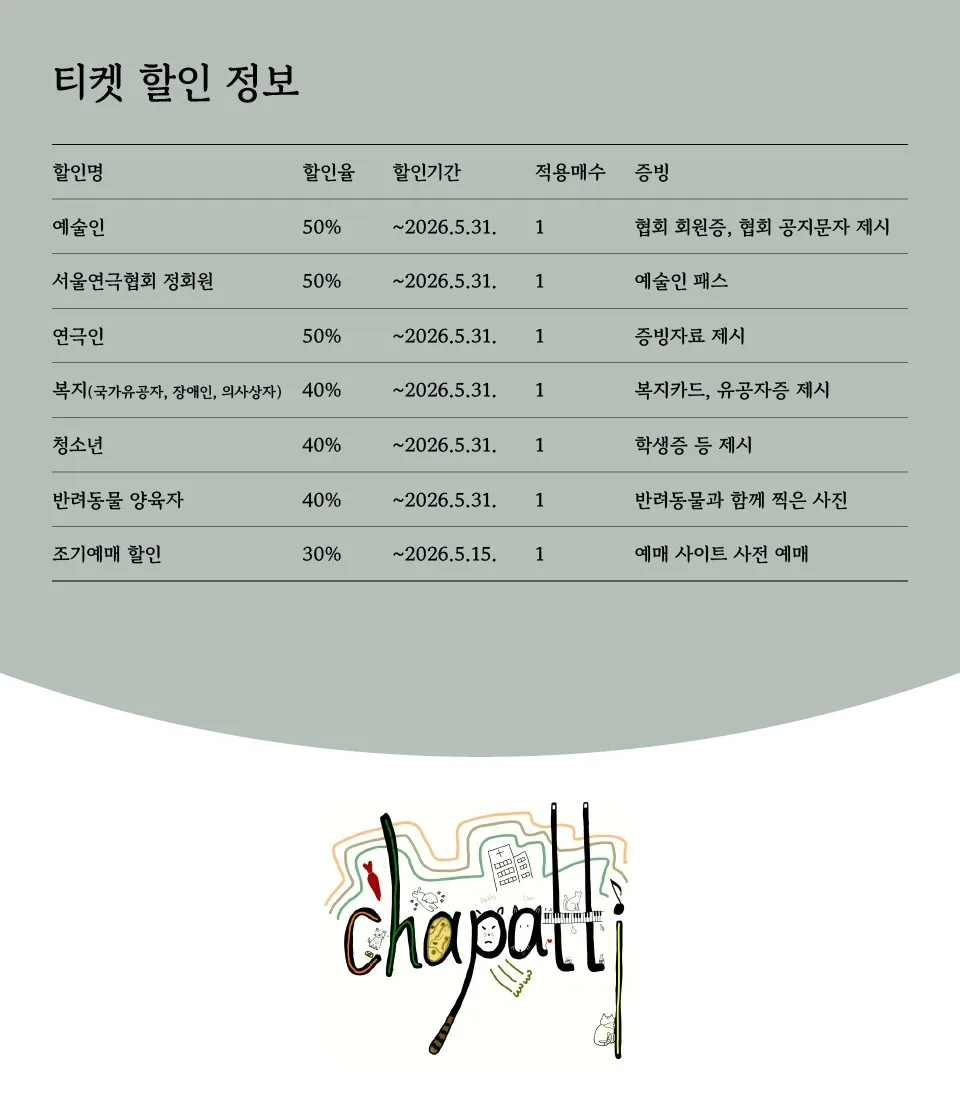 제47회 서울연극제, 차파티 상세 안내 이미지 5