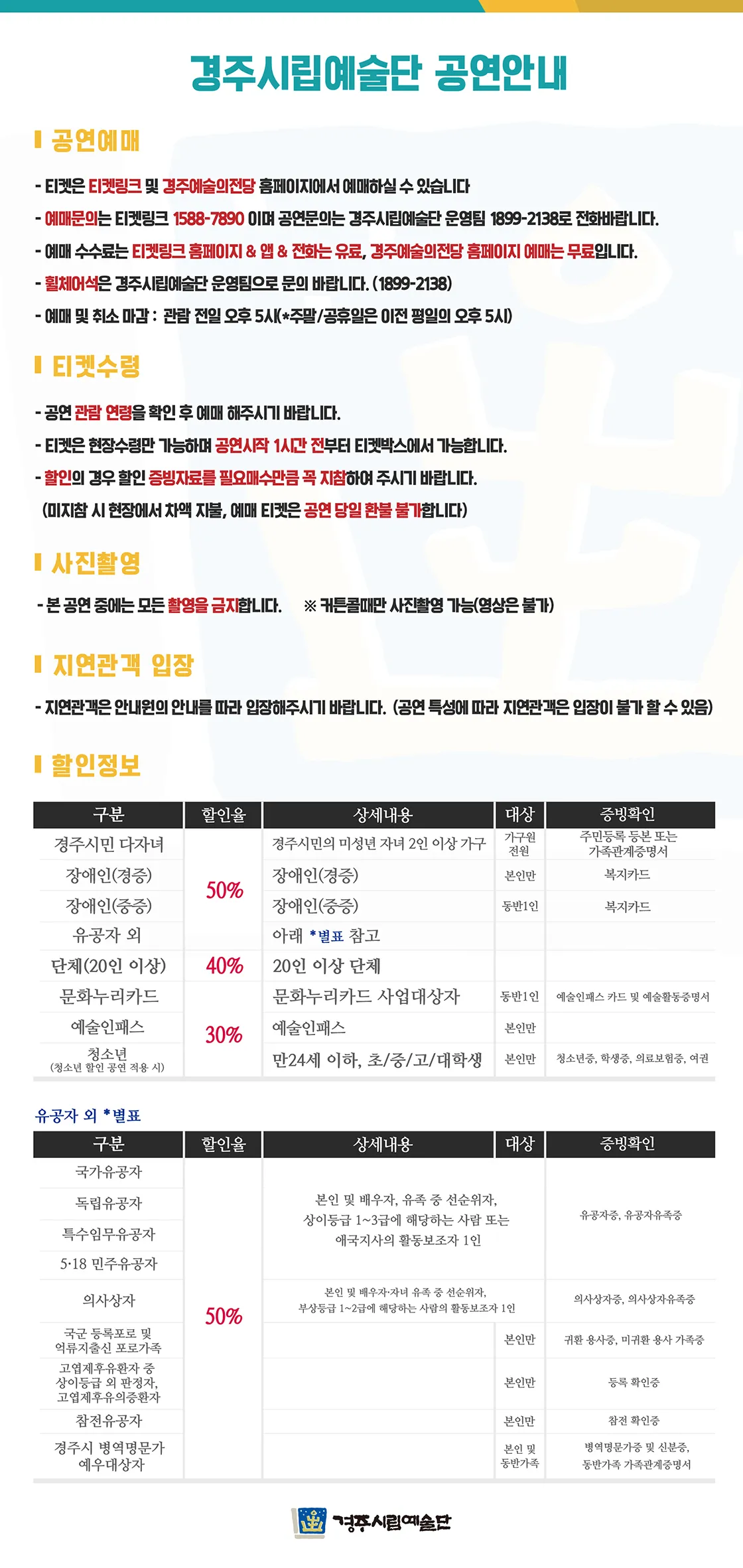 제55회 경주시립합창단 정기연주회: 경주시립합창단 창단 30주년 기념음악회 상세 안내 이미지 1