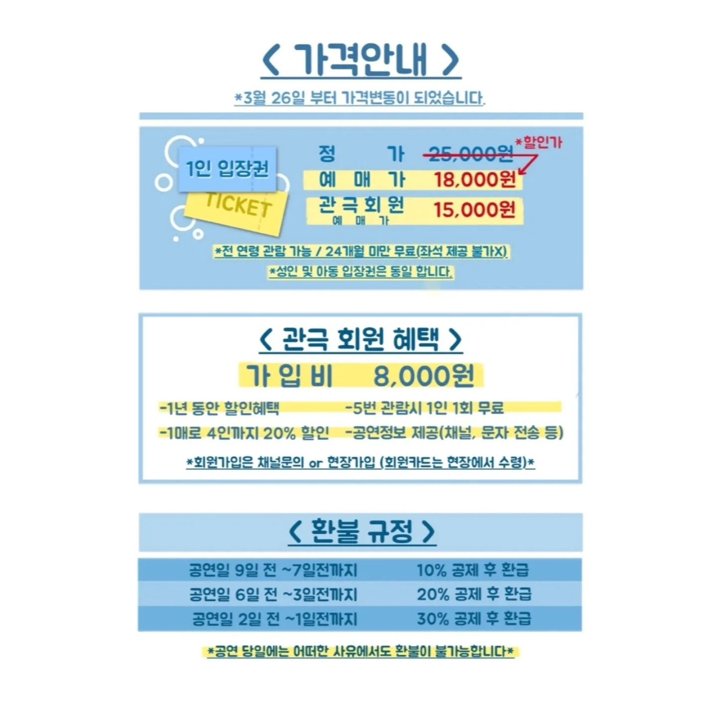마법의 설탕 두 조각 [광주] 상세 안내 이미지 4