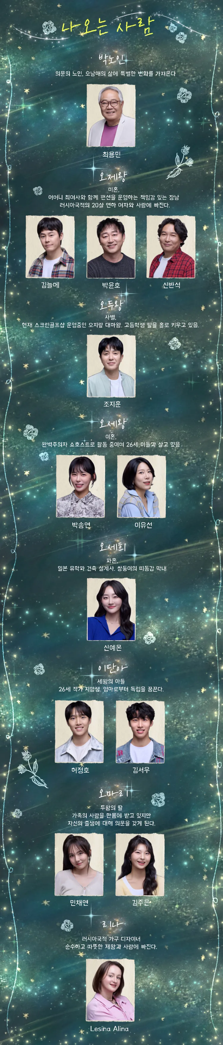 오남매 [대학로] 상세 안내 이미지 3