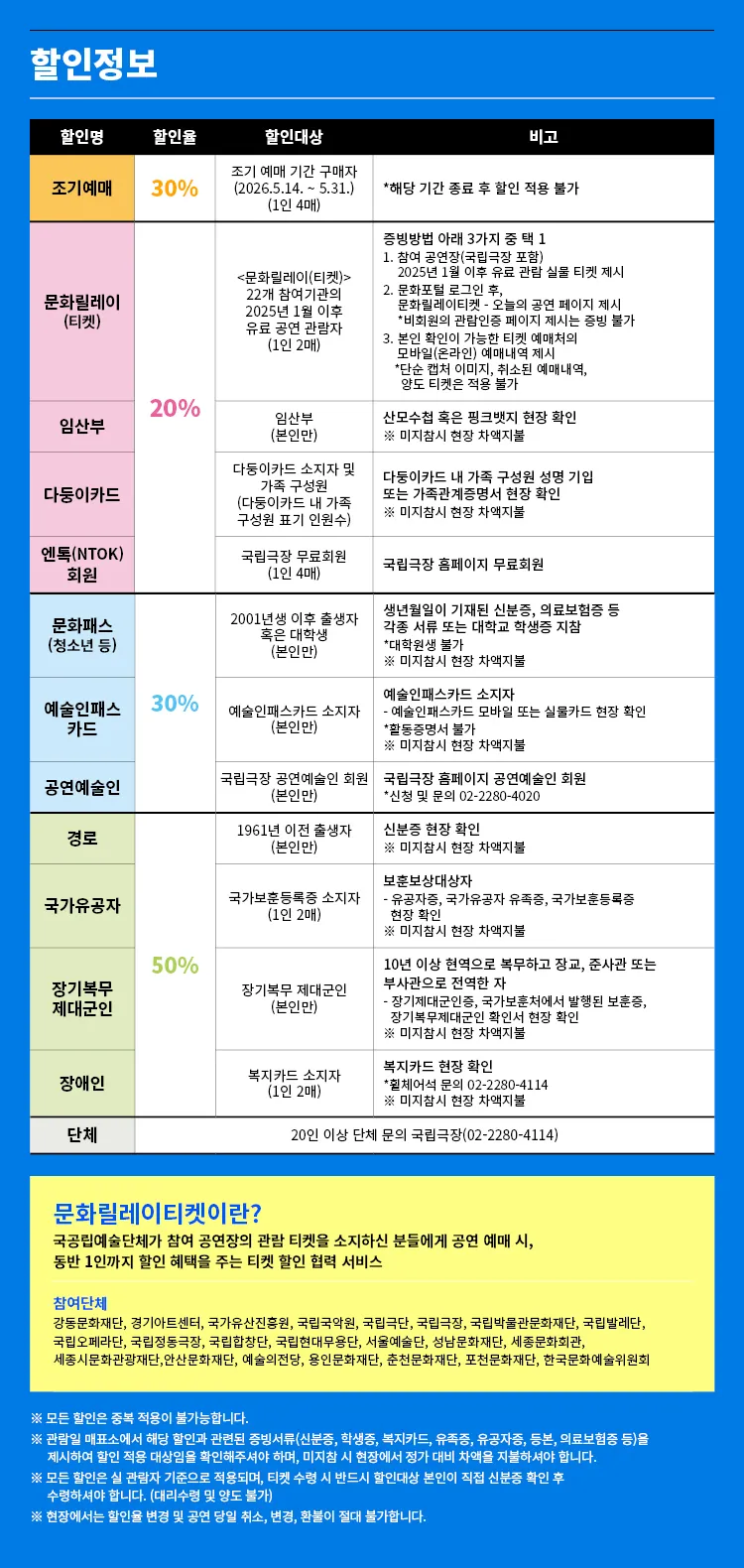 여우락 페스티벌, 강산에 X 정보권: 물꼬 상세 안내 이미지 4