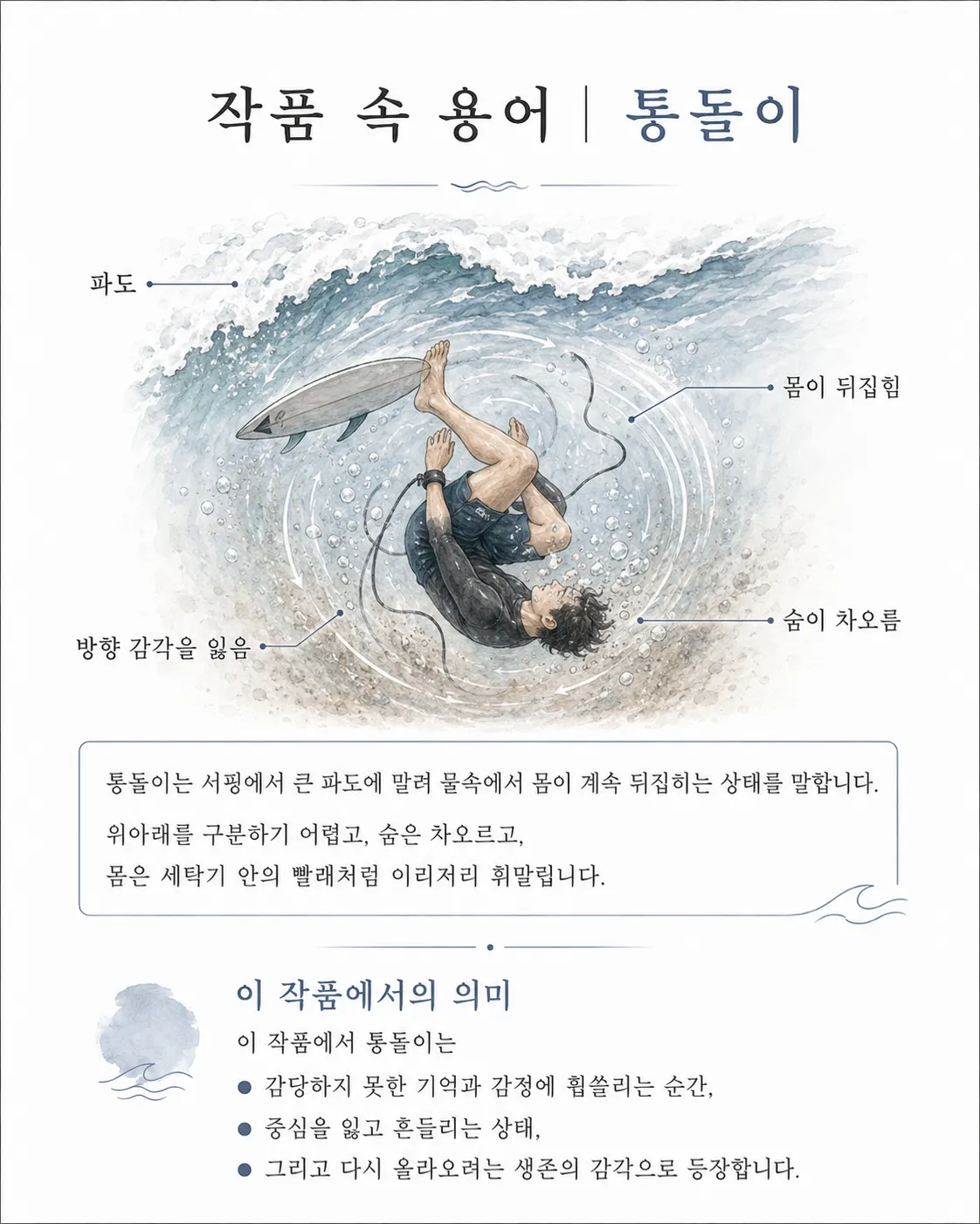 세컨라운지 [대학로] 상세 안내 이미지 3