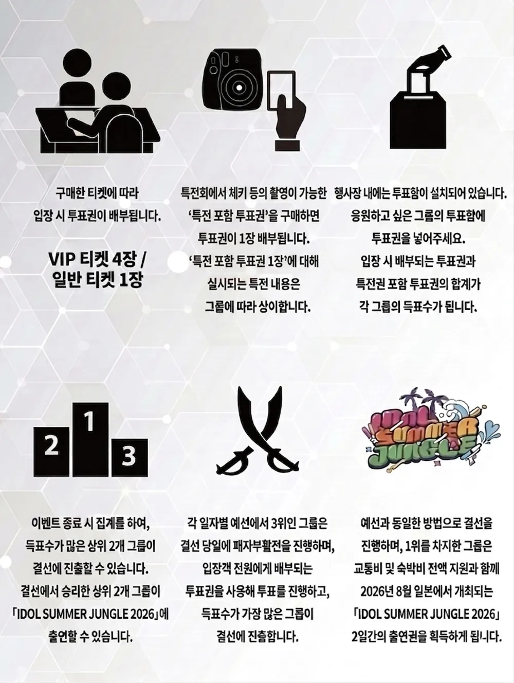 IDOL SUMMER JUNGLE 출연권쟁탈전 DAY3 상세 안내 이미지 2