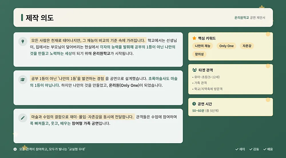 온리원 학교 [부산] 상세 안내 이미지 3