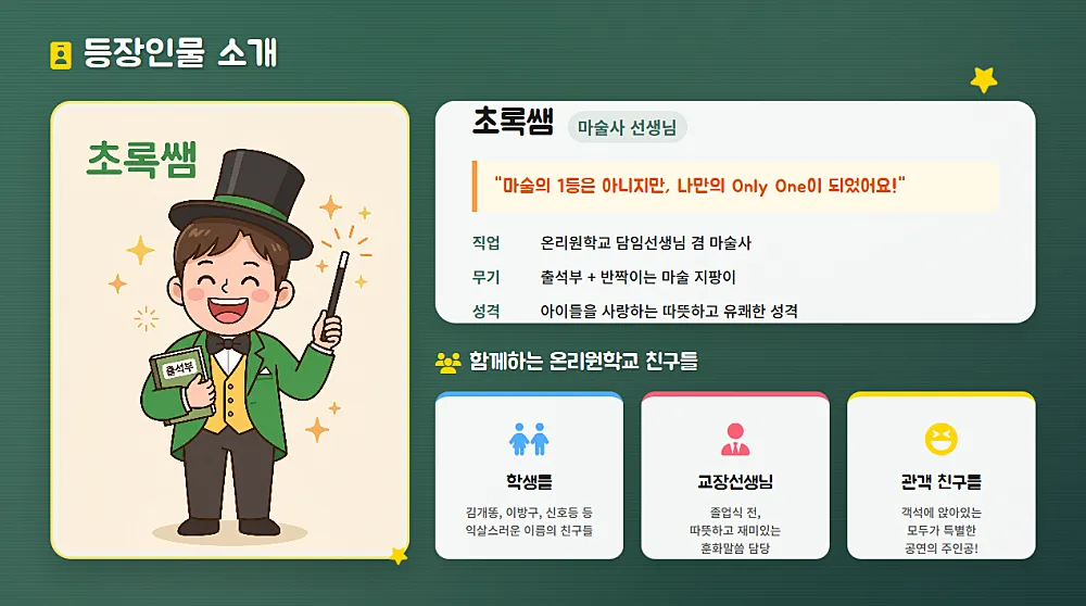 온리원 학교 [부산] 상세 안내 이미지 1