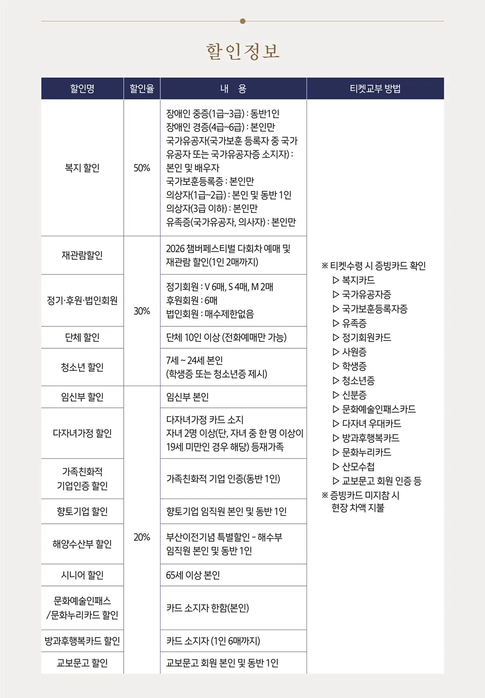 (재) 부산문화회관 챔버페스티벌 #2. The Crossover Rhapsody (크로스오버 랩소디) 상세 안내 이미지 3