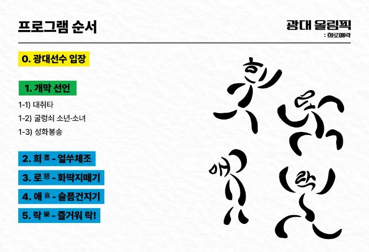 광대 올림픽: 희로애락 상세 안내 이미지 2