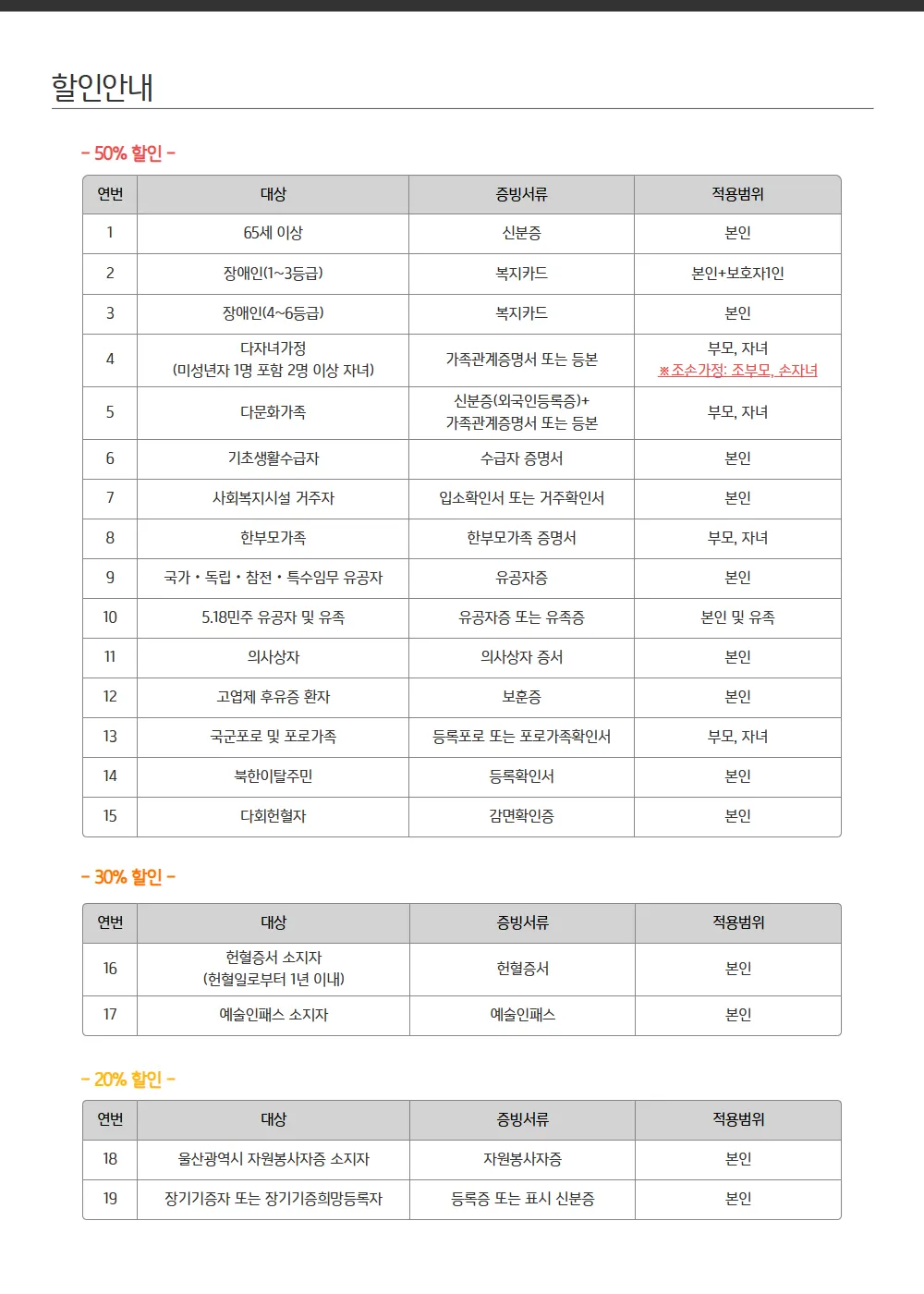 8시 클래식 울주, 여름에 만나는 프라임필 브라스 퀸텟: 다섯 개의 금관, 하나의 울림 상세 안내 이미지 3
