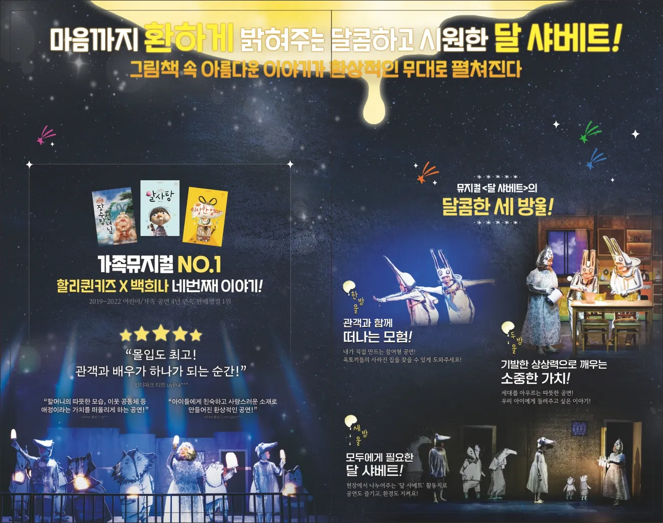 토요가족극장 시리즈 Ⅲ. 달 샤베트 [서산] 상세 안내 이미지 1