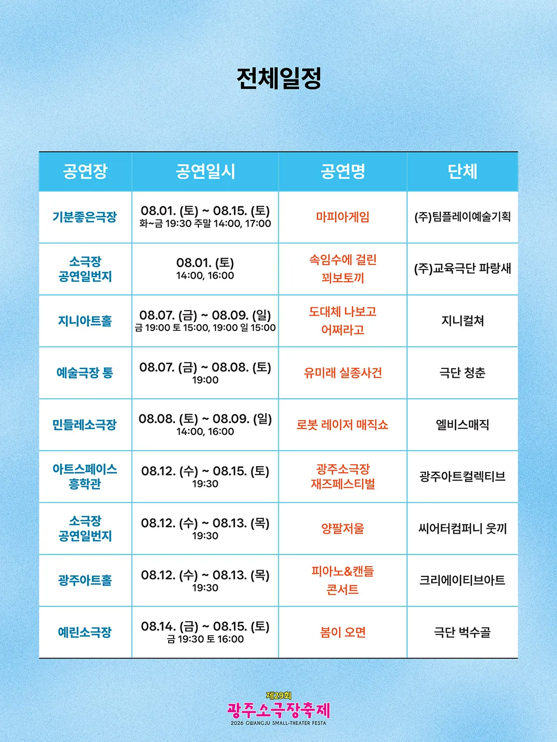 제29회 광주소극장축제, 유미래 실종사건 상세 안내 이미지 1