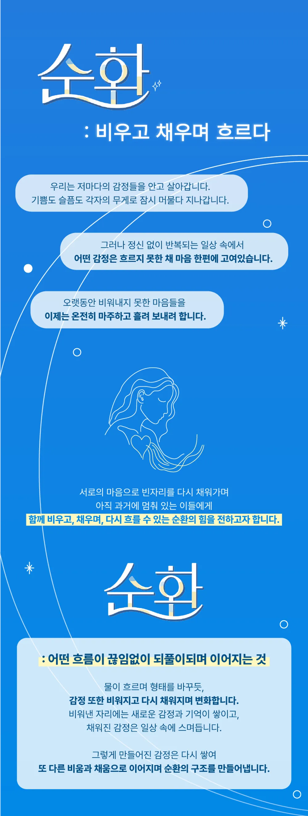 몽상가들 연극 페스티벌, 순환: 비우고 채우며 흐르다, 에덴의 섬 상세 안내 이미지 1