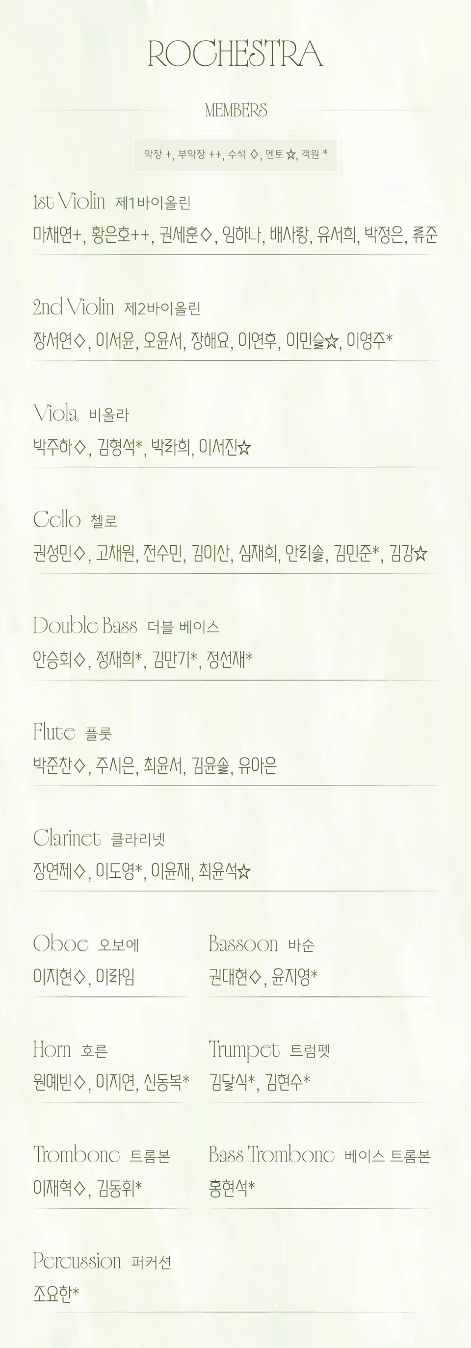 로케스트라 창단 연주회 상세 안내 이미지 4