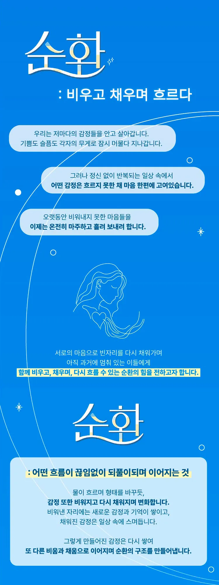 몽상가들 연극 페스티벌, 순환: 비우고 채우며 흐르다, 극단 이단아의 잊지 마, 숨비! 상세 안내 이미지 1