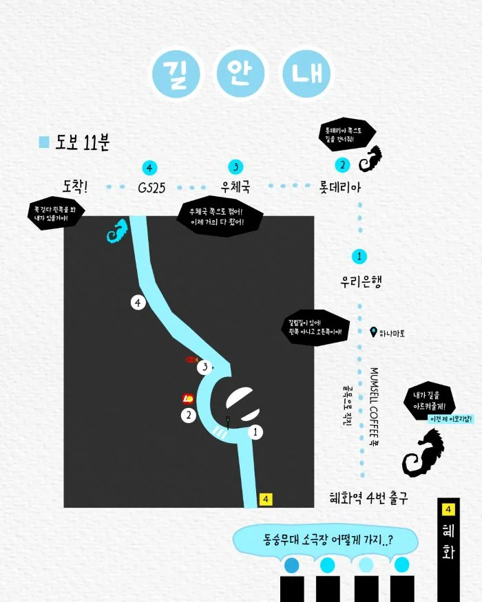 제26회 월드 2인극 페스티벌, 해마가 포옹하는 법 상세 안내 이미지 4