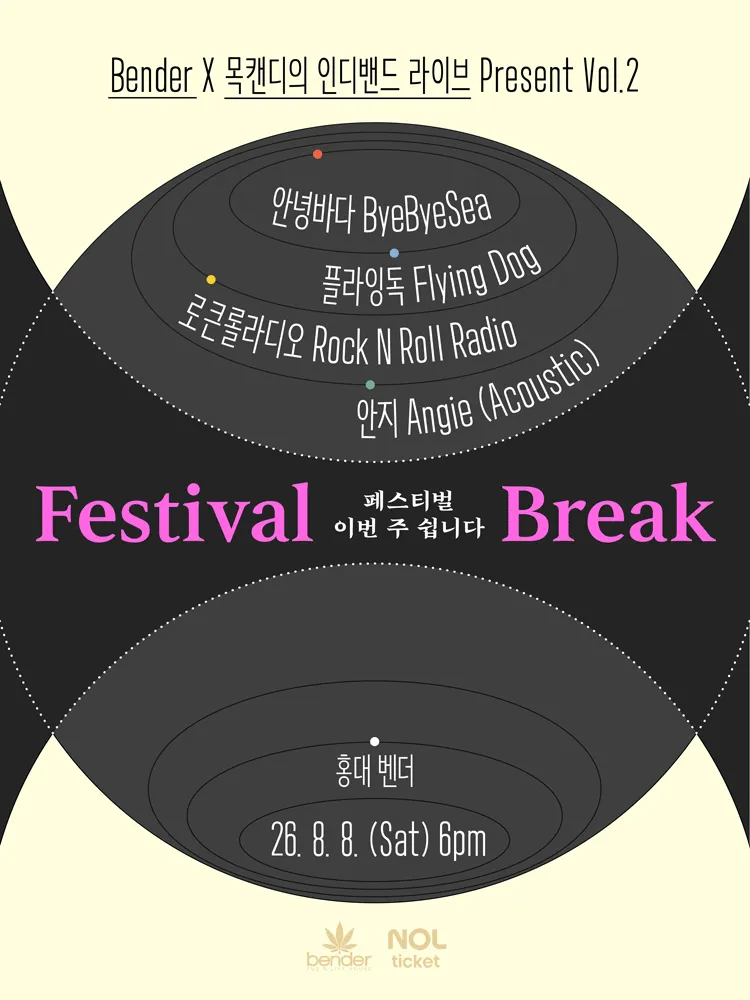 Bender X 목캔디의 인디밴드 라이브 Present Vol.2: FESTIVAL BREAK (CLUB bender(클럽 벤더)) 공식 포스터