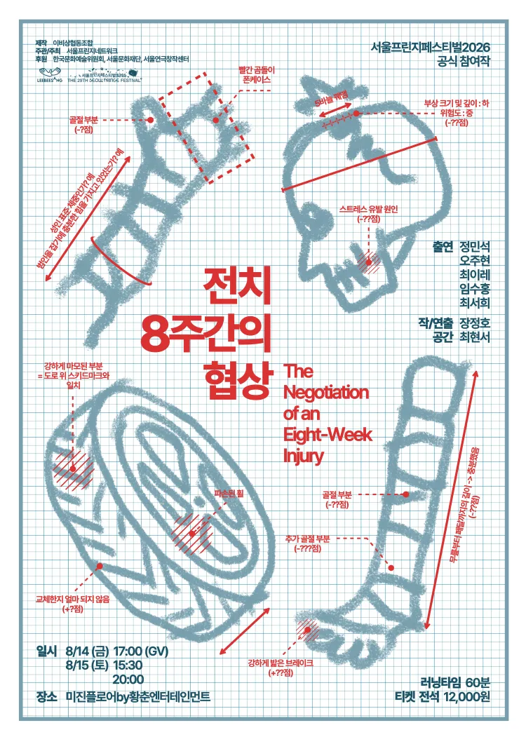 제29회 서울프린지페스티벌, 전치 8주 간의 협상 (미진플로어) 공식 포스터
