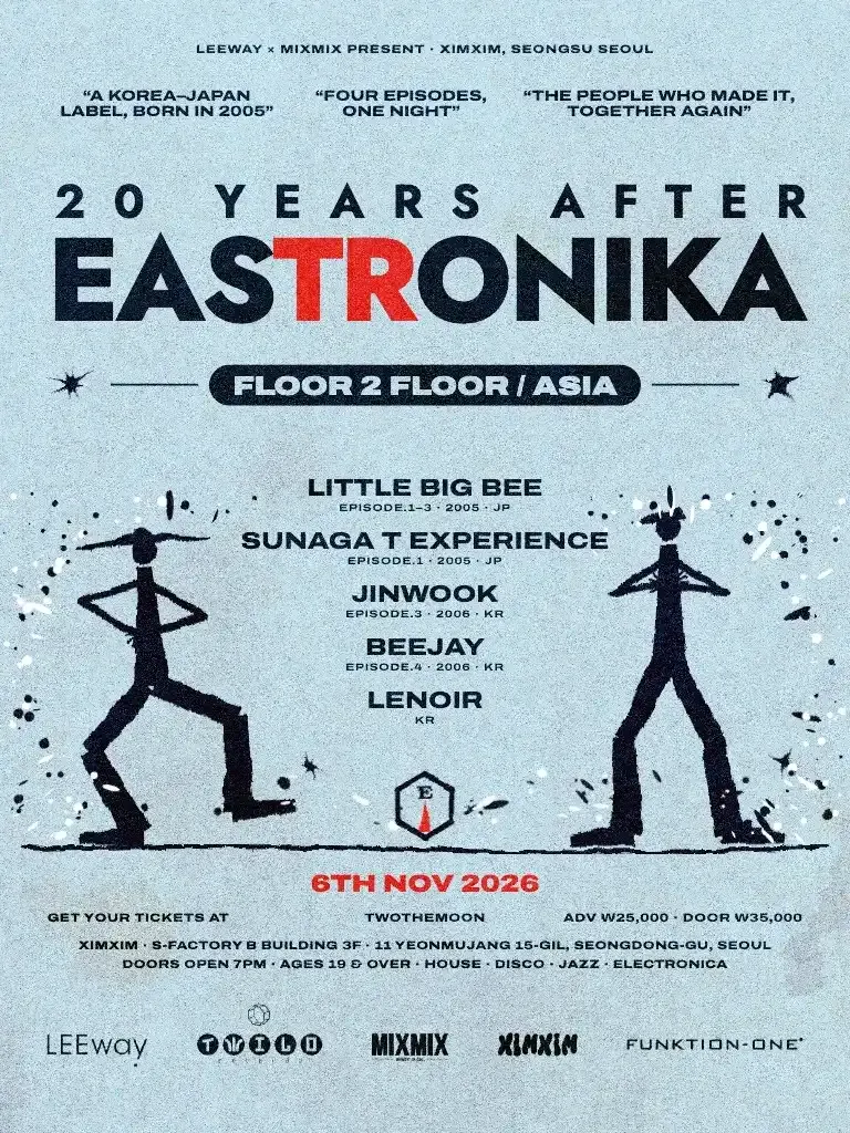 20 YEARS AFTER EASTRONIKA 포스터